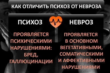 Лечение психоза в Горняке